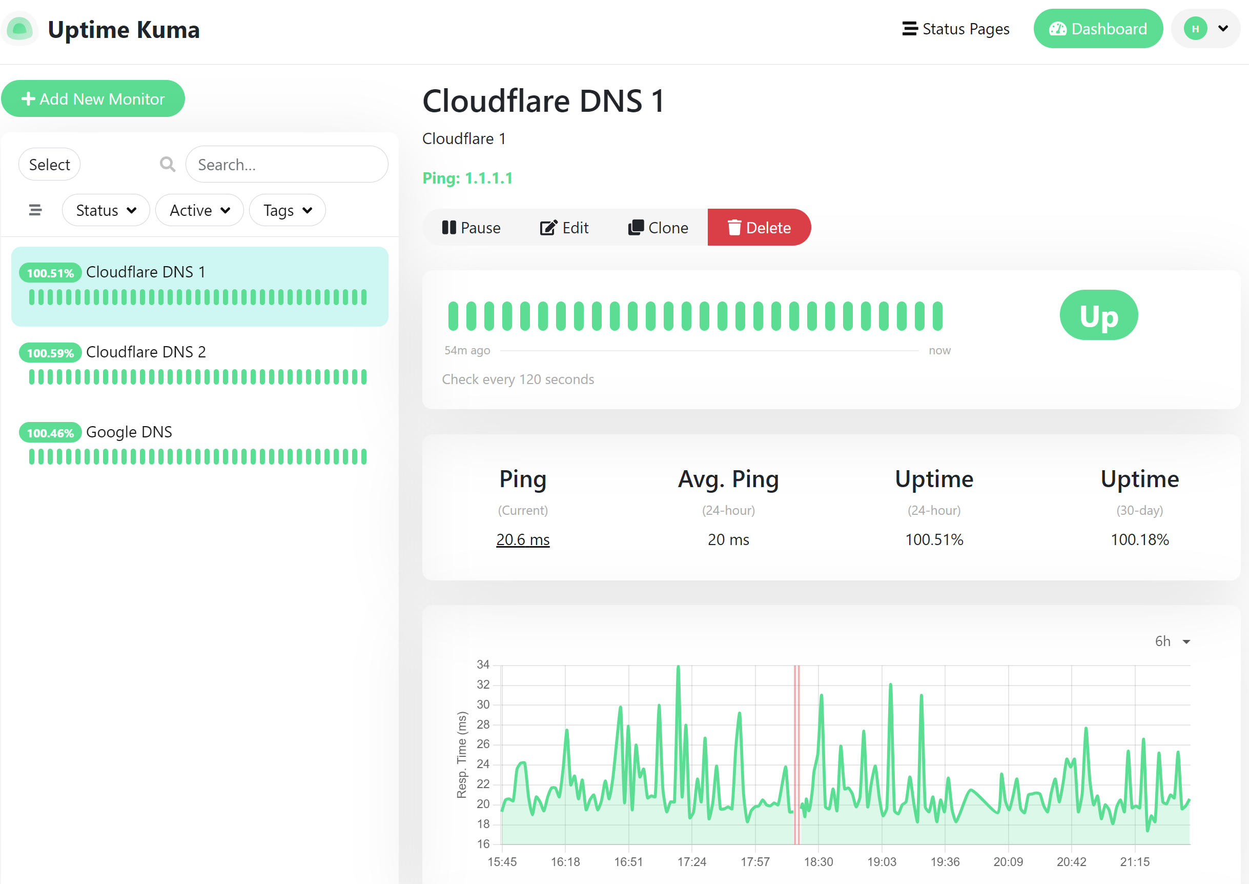 Uptime Kuma vs Better Uptime vs Freshping: Which Monitoring Tool Fits Your Team?